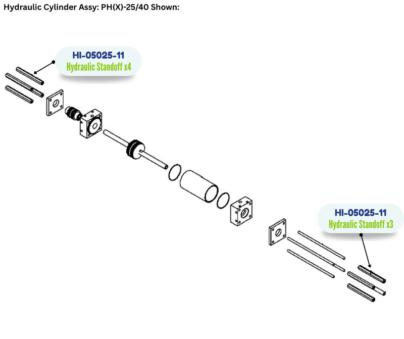 PMC CLSC HYD CYL HEX STANDOFF (HI0502511) (HI-05025-11)