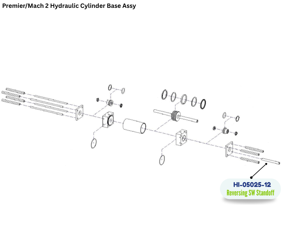 PMC REVERSING SWITCH STANDOFF (HI0502512) (HI-05025-12)