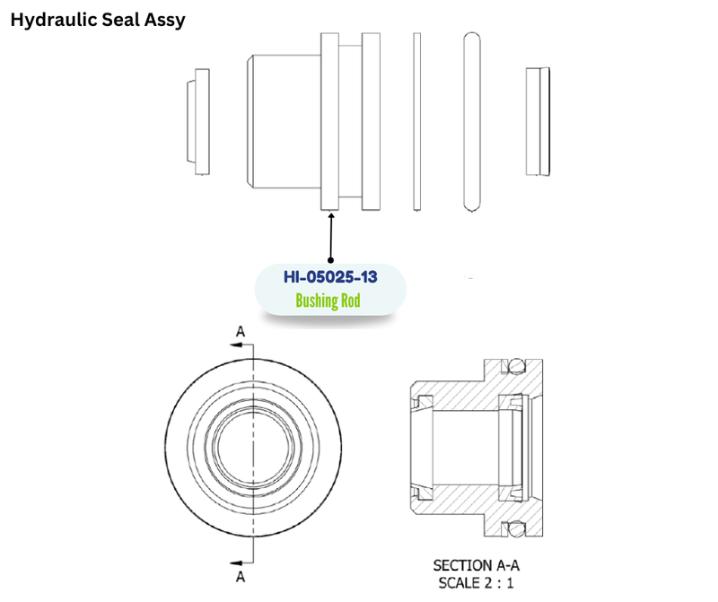 PMC HYD CYL BUSHING (HI0502513) (HI-05025-13)