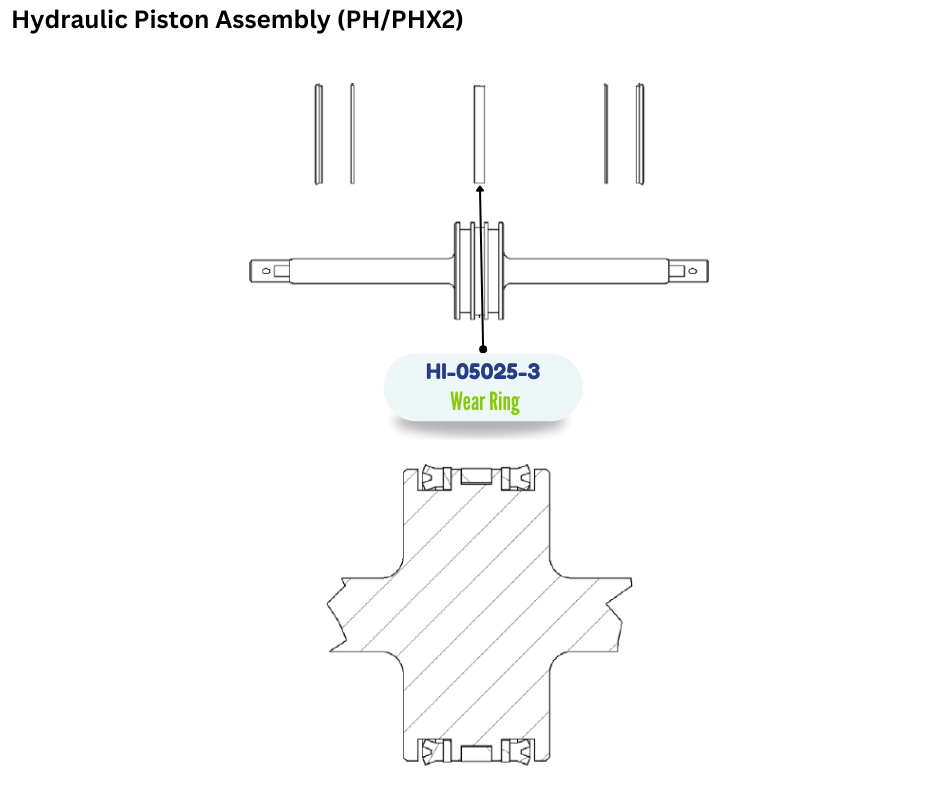 PMC HYD PISTON WEAR RING (HI050253) (HI-05025-3)