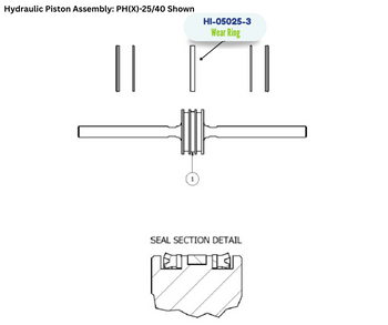 PMC HYD PISTON WEAR RING (HI050253) (HI-05025-3)