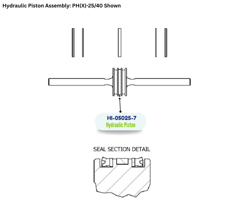 PMC CLSC HYDRAULIC PISTON (HI050257) (HI-05025-7)