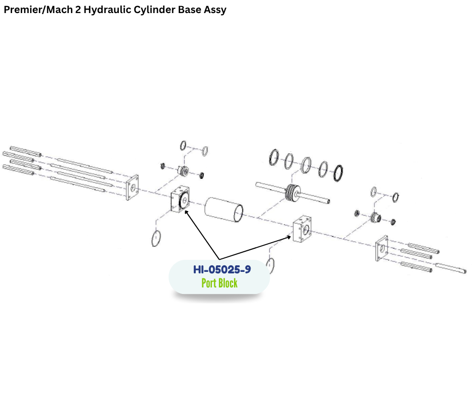 PMC HYDRAULIC PORT BLOCK (HI050259) (HI-05025-9)