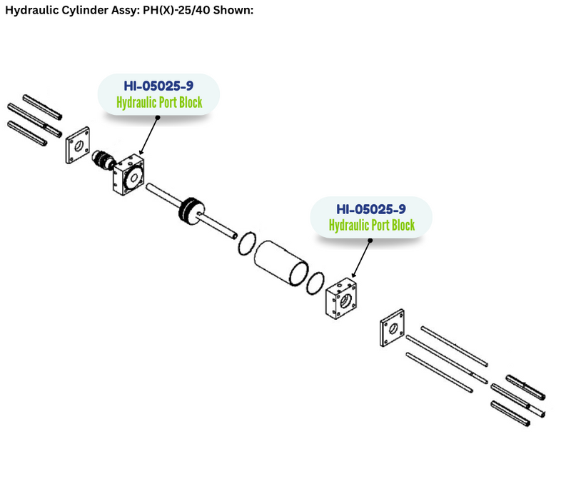 PMC HYDRAULIC PORT BLOCK (HI050259) (HI-05025-9)