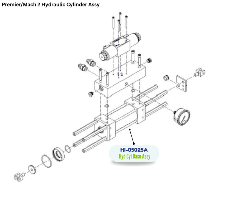 PMC HYDRAULIC CYLINDER ASSY, BASE, CLASSICS (HI05025A) (HI-05025A)