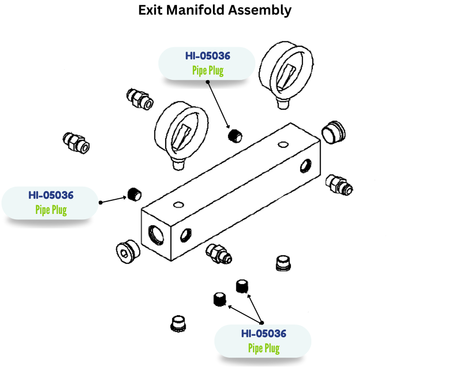 PMC STL 1/4 NPT FLUSH SEAL PLUG (HI05036) (HI-05036)