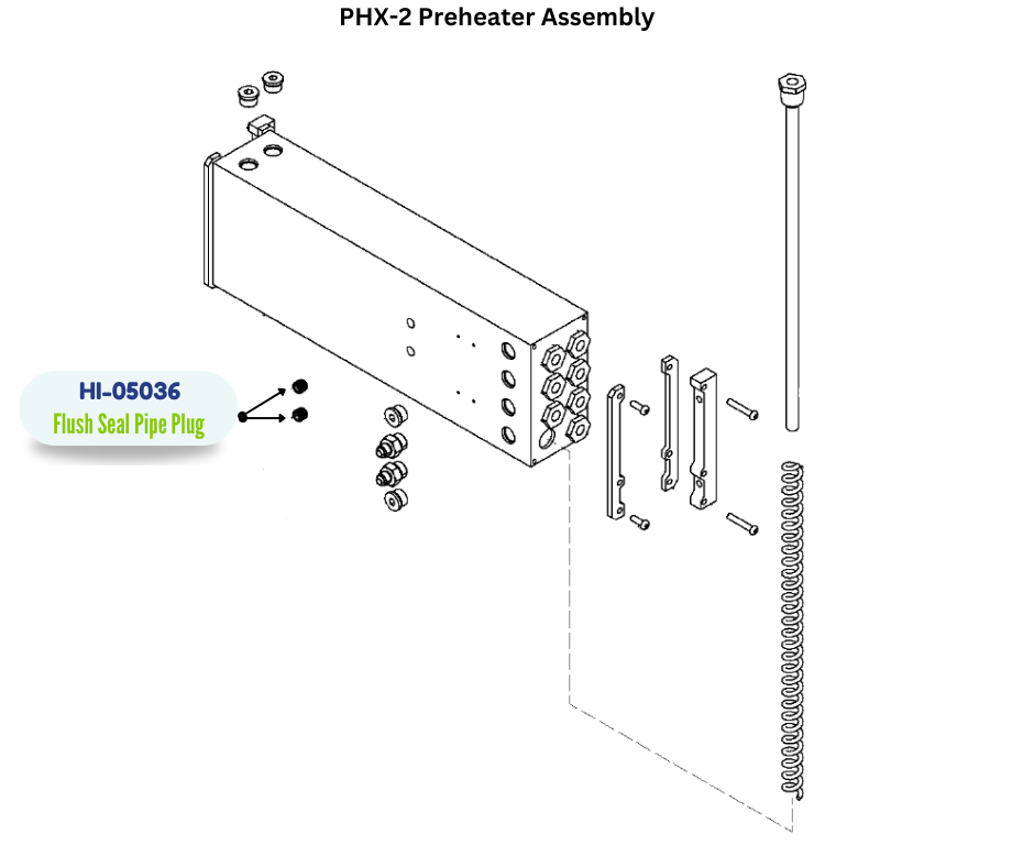 PMC STL 1/4 NPT FLUSH SEAL PLUG (HI05036) (HI-05036)