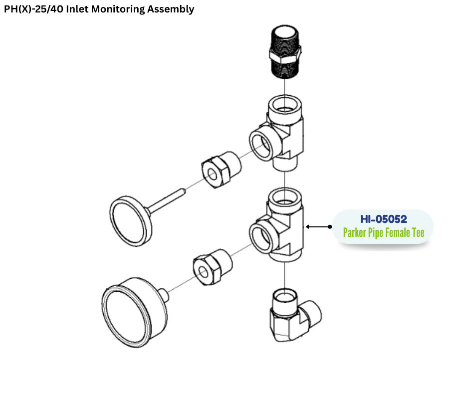 PMC PARKER PIPE FIT FEMALE PIPE TE (HI05052) (HI-05052)