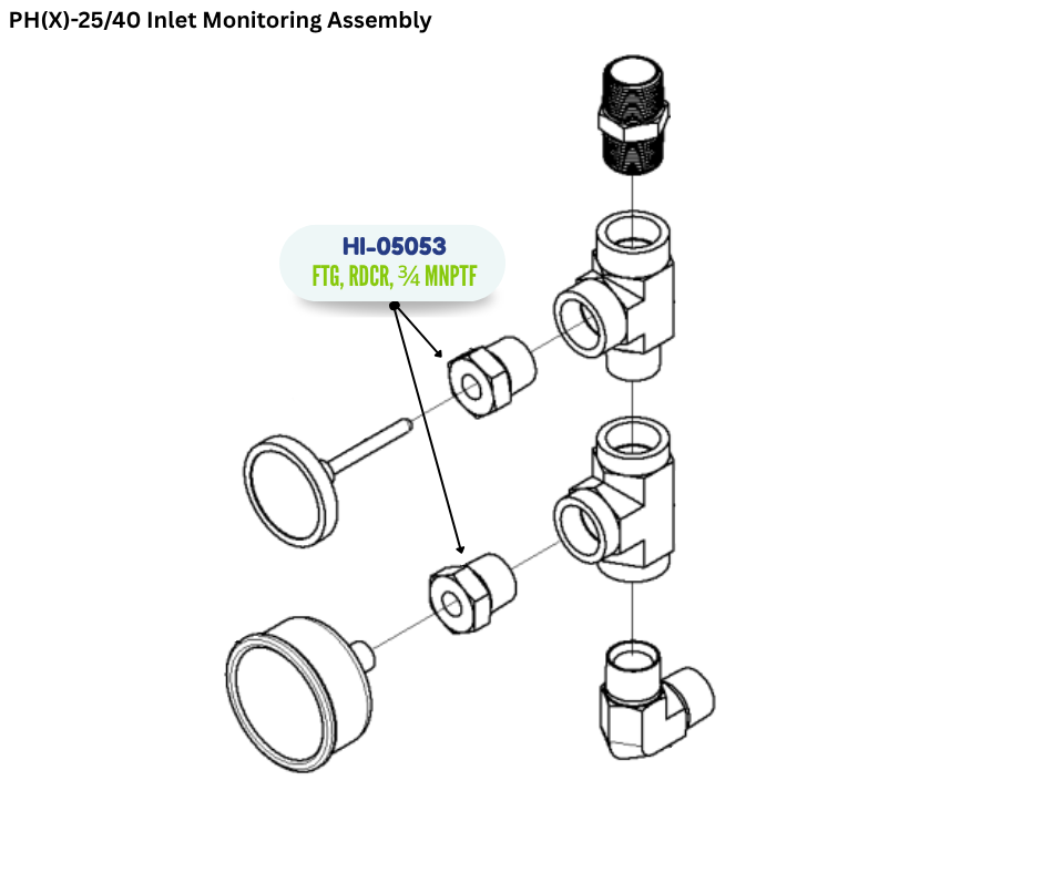 PMC PARKER PIPE FIT PIPE THREAD (HI05053) (HI-05053)