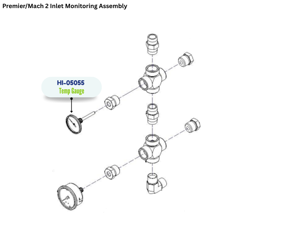 PMC TEMP GAUGE 0200 DEG F/C (HI05055) (HI-05055)