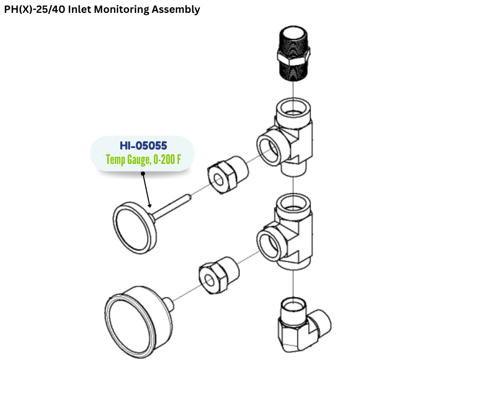 PMC TEMP GAUGE 0200 DEG F/C (HI05055) (HI-05055)