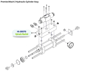 PMC HYDRAULIC MANIFOLD, CLASSIC (HI05070) (HI-05070)