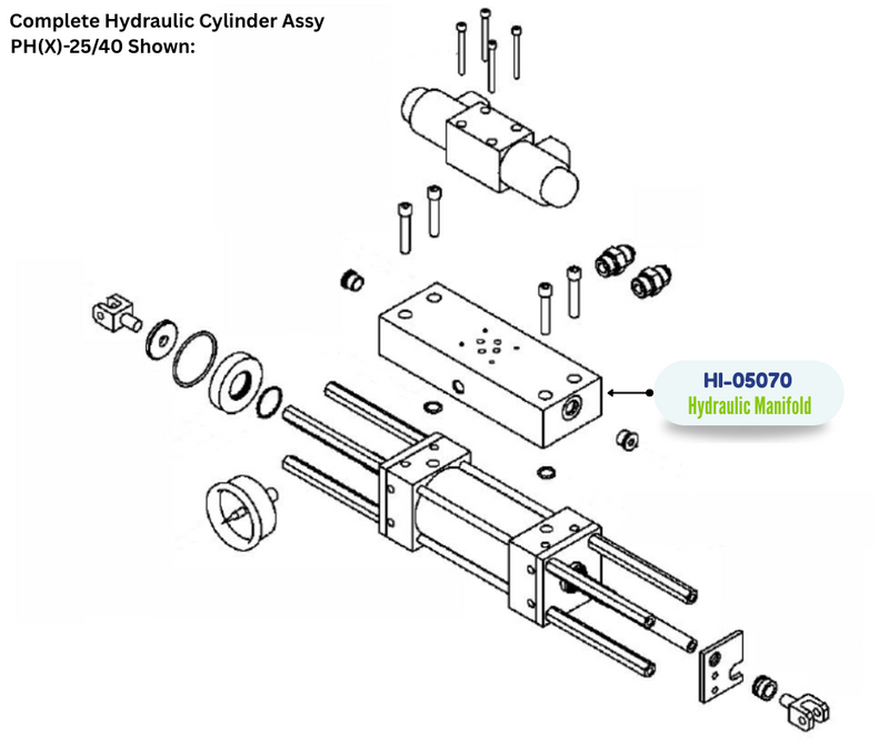 PMC HYDRAULIC MANIFOLD, CLASSIC (HI05070) (HI-05070)