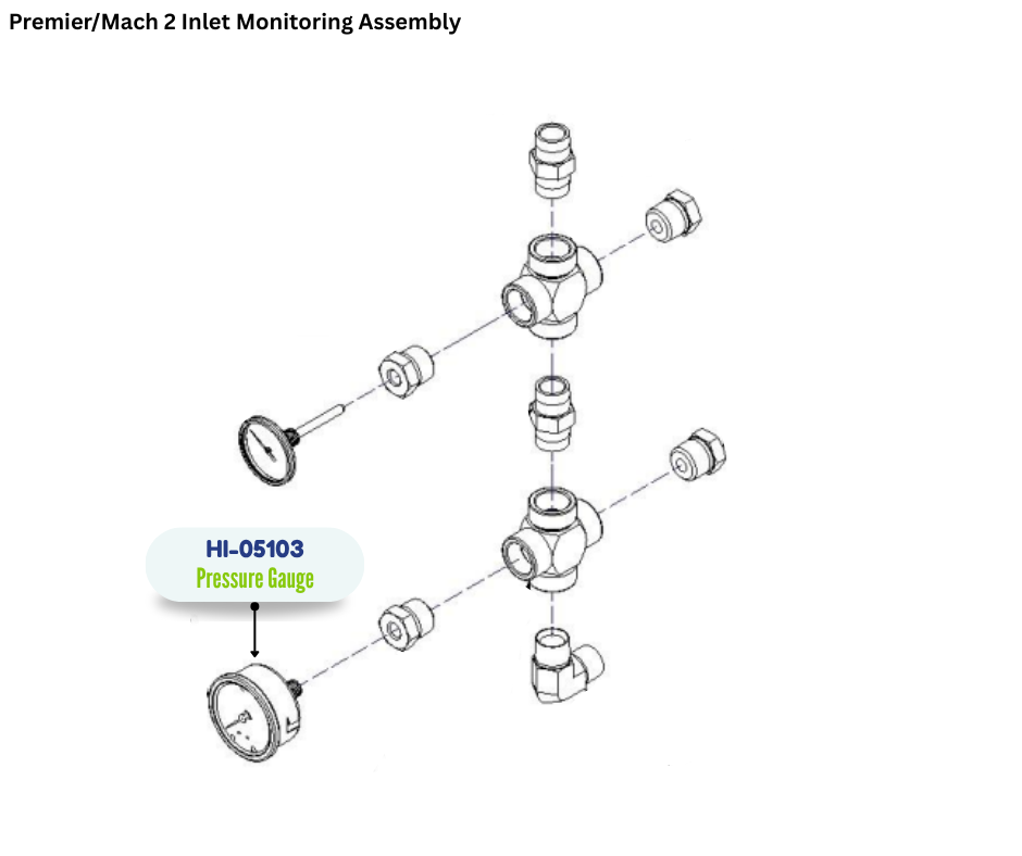 PMC PRESSURE GAUGE, CM 0600 PSI (HI05103) (HI-05103)