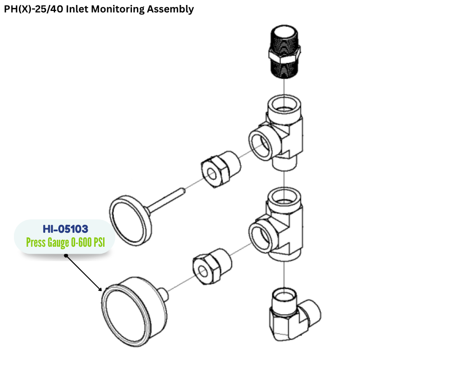PMC PRESSURE GAUGE, CM 0600 PSI (HI05103) (HI-05103)