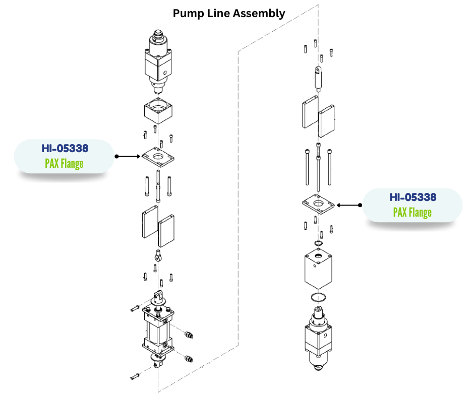 PAX FLANGE (HI05338) (HI-05338)