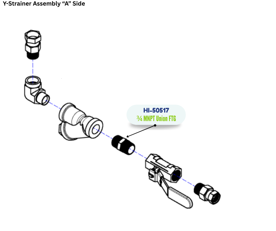 PMC 3/4 NPT HEX NIPPLE (HI05017) (HI-05017)