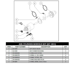 PMC AP2 AIR CYLINDER REBUILD KIT (KT801) (KT-801)