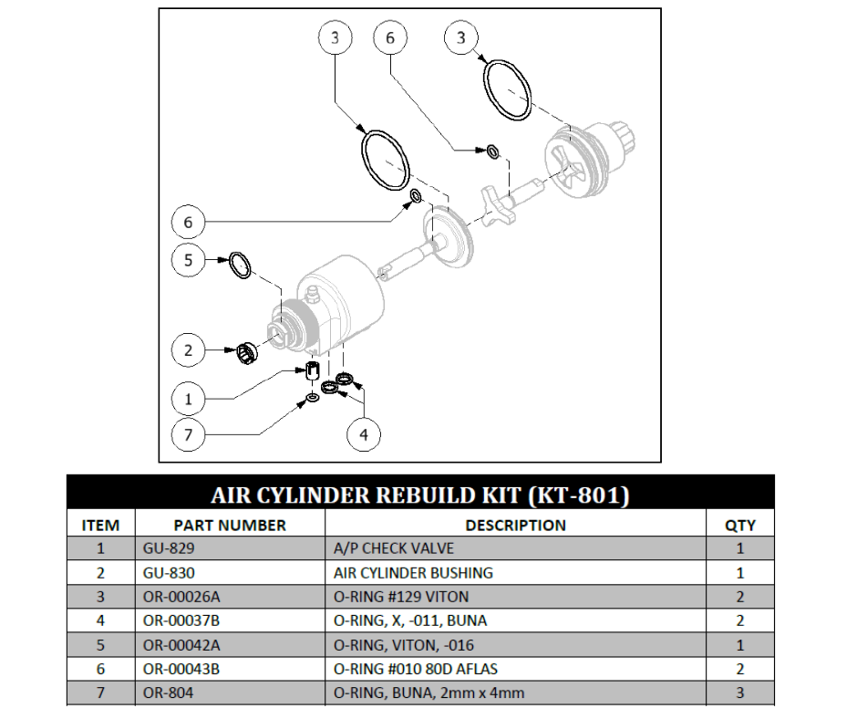 PMC AP2 AIR CYLINDER REBUILD KIT (KT801) (KT-801)