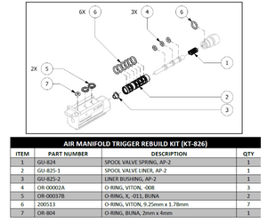 PMC AIR MANIFOLD TRIGGER REBUILD K, AP2 (KT826) (KT-826)