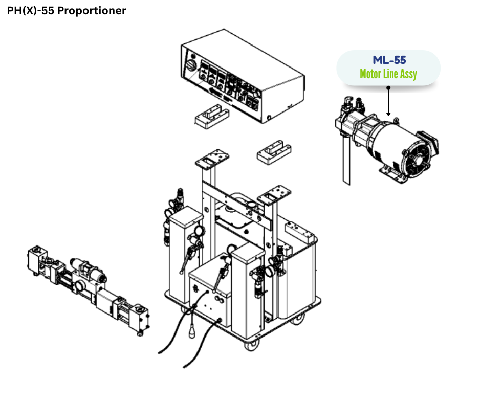 PMC MOTOR LINE ASSY, 7.5HP, 3PH, 60H (ML55) (ML-55)