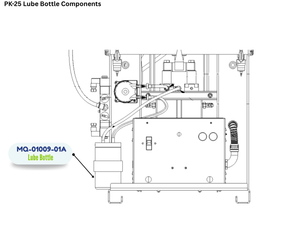 PMC LUBE BOTTLE (MQ0100901A) (MQ-01009-01A)