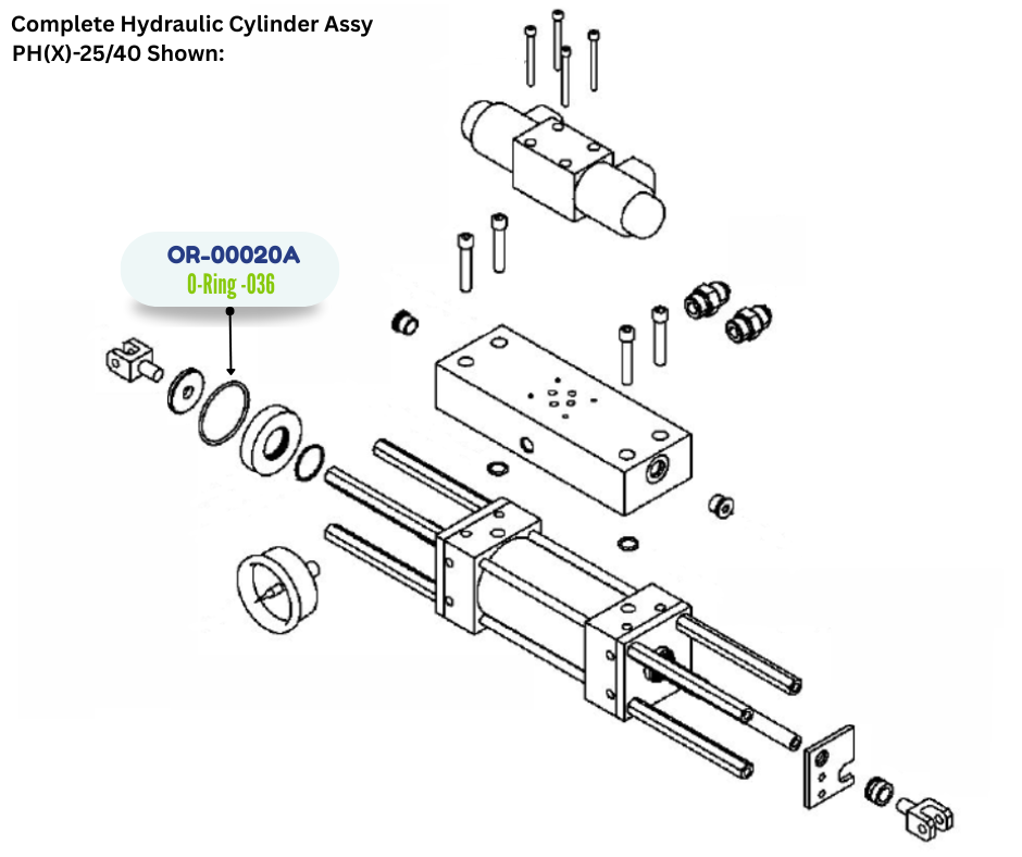 PMC #136 VITON LUBE CYLINDER ORING (OR00020A) (OR-00020A)