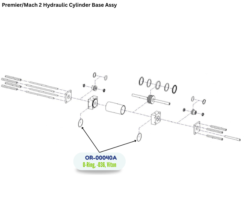 PMC HYD CYL ORING #036 (OR00040A) (OR-00040A)