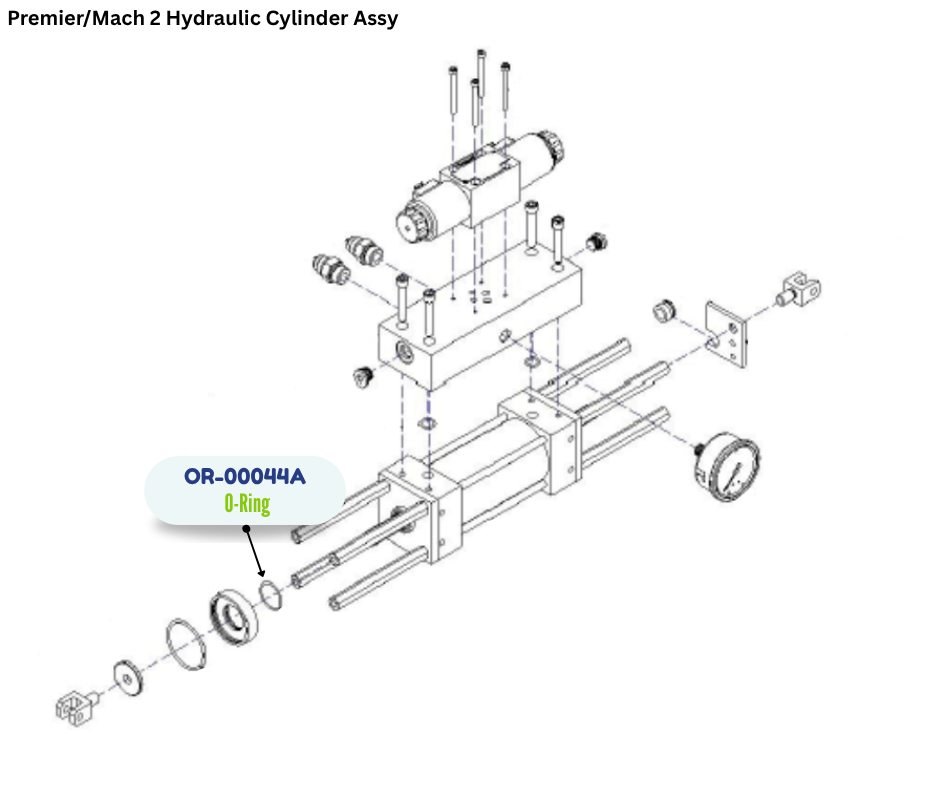 PMC LUBE CYLINDER ORING #024 (OR00044A) (OR-00044A)