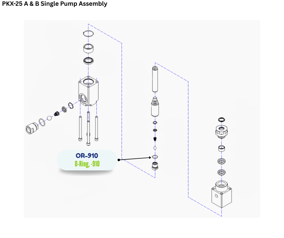 PMC ORING, 910 (OR910) (OR-910)