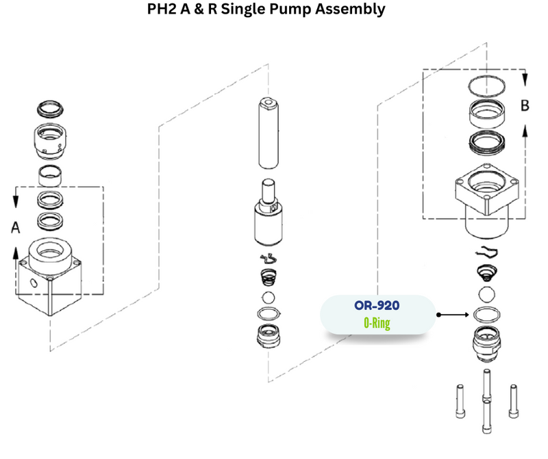 PMC BRN 920 ORING (OR920) (OR-920)