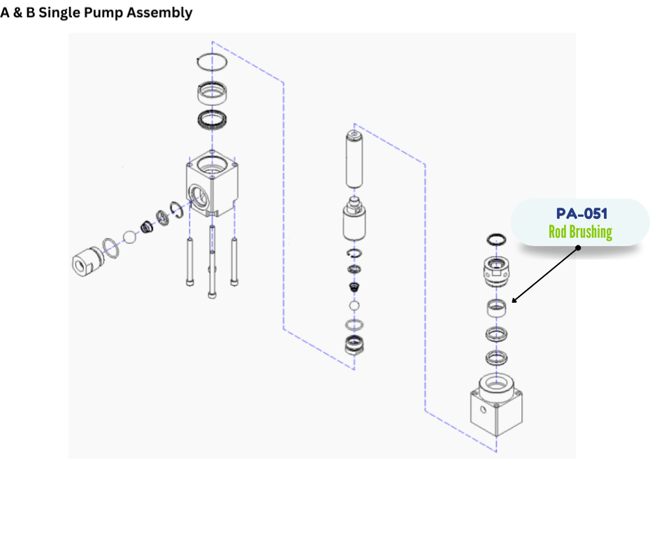 PMC ROD BUSHING (PA051) (PA-051)