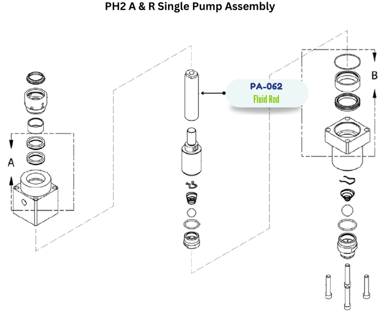 PMC FLUID ROD (PA062) (PA-062)