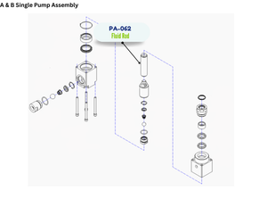 PMC FLUID ROD (PA062) (PA-062)