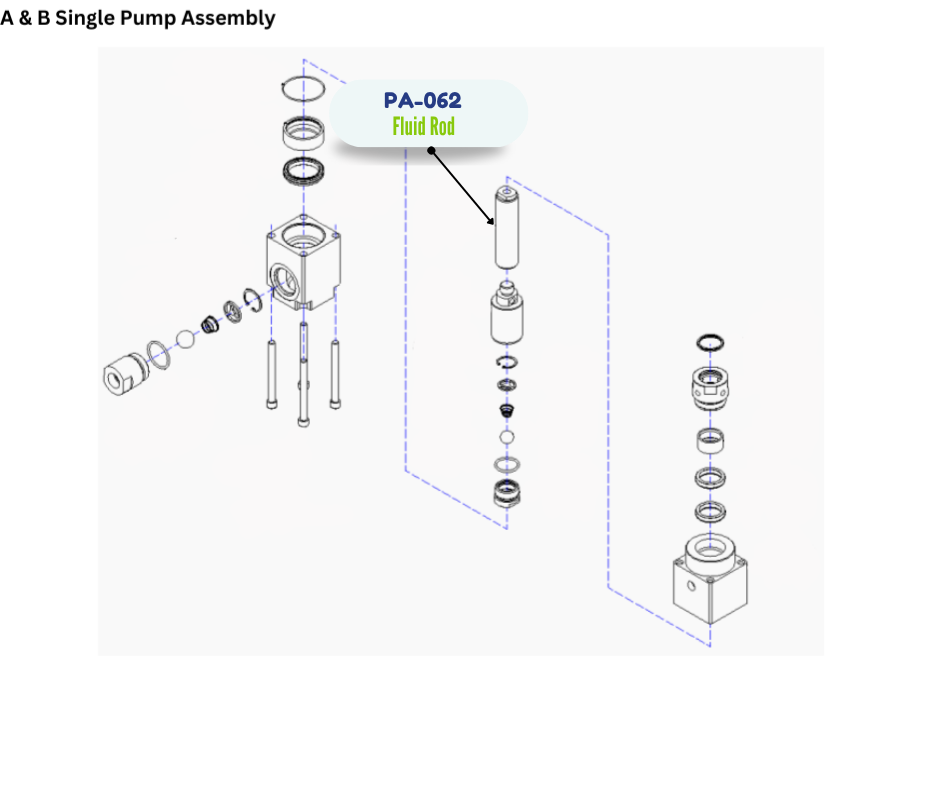 PMC FLUID ROD (PA062) (PA-062)