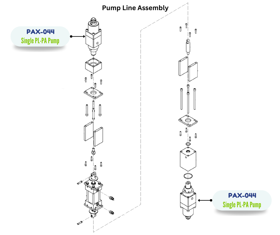 PUMPS BRACKET (PAX044) (PAX-044)
