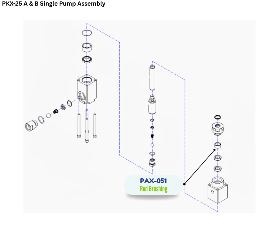 ROD BUSHING (PAX051) (PAX-051)