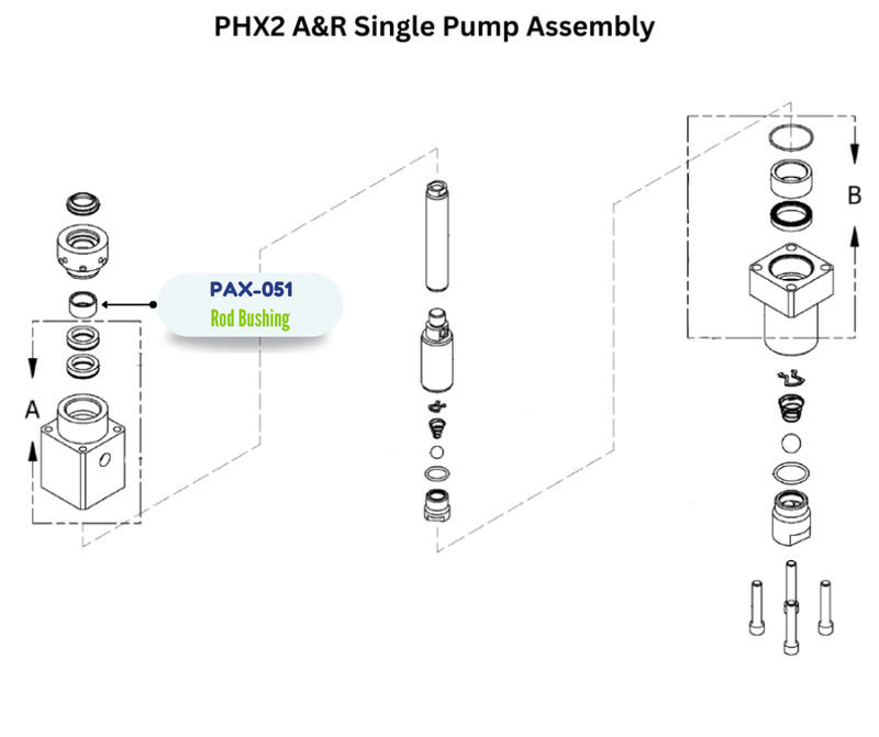 ROD BUSHING (PAX051) (PAX-051)