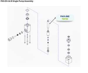FLUID ROD (PAX062) (PAX-062)