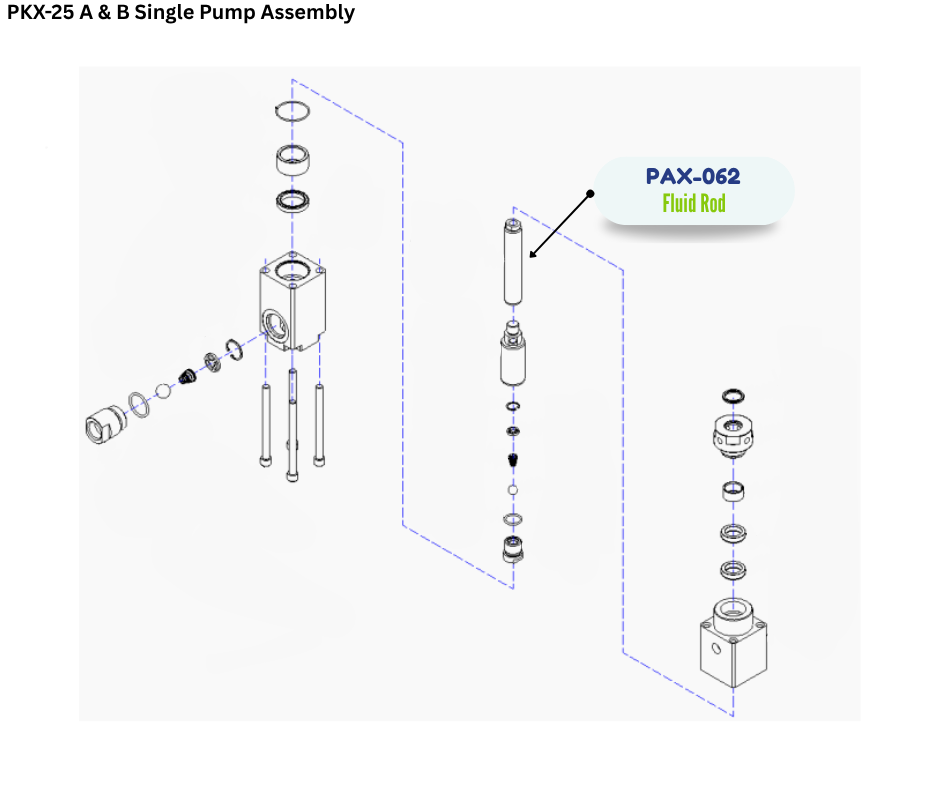 FLUID ROD (PAX062) (PAX-062)