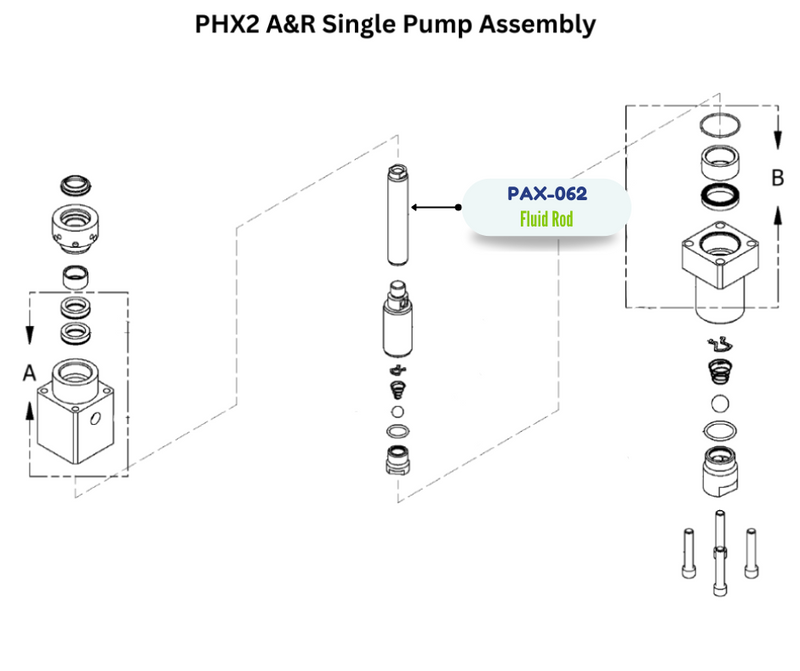 FLUID ROD (PAX062) (PAX-062)