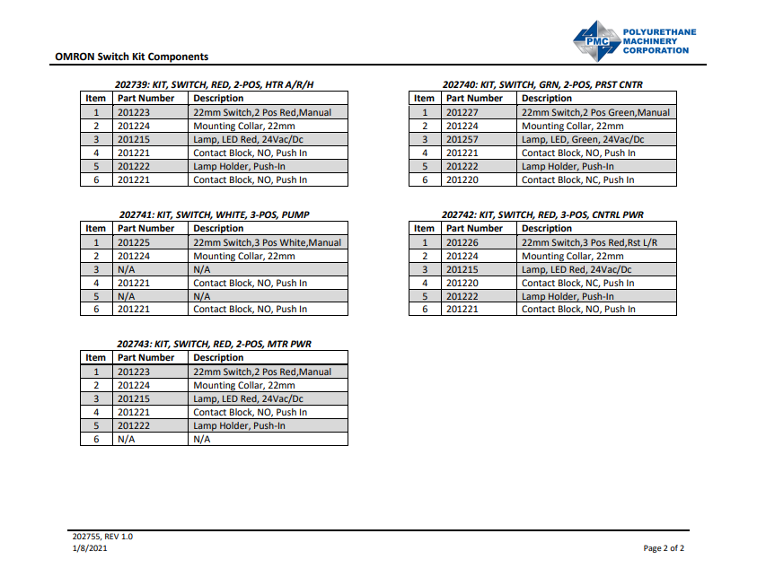 CNTRL PWR RED SWITCH KIT, 3 POS (202742)