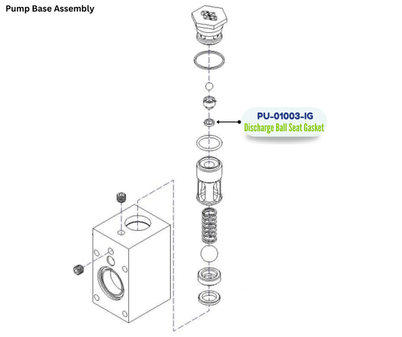 PMC DISCHARGE BALL SEAT GASKET (PU01003IG) (PU-01003-IG)