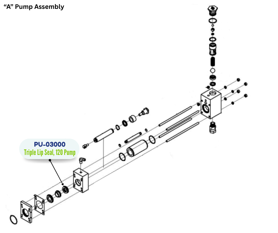 PMC TRIPLE LIP SEAL, 120 PUMP (PU03000) (PU-03000)