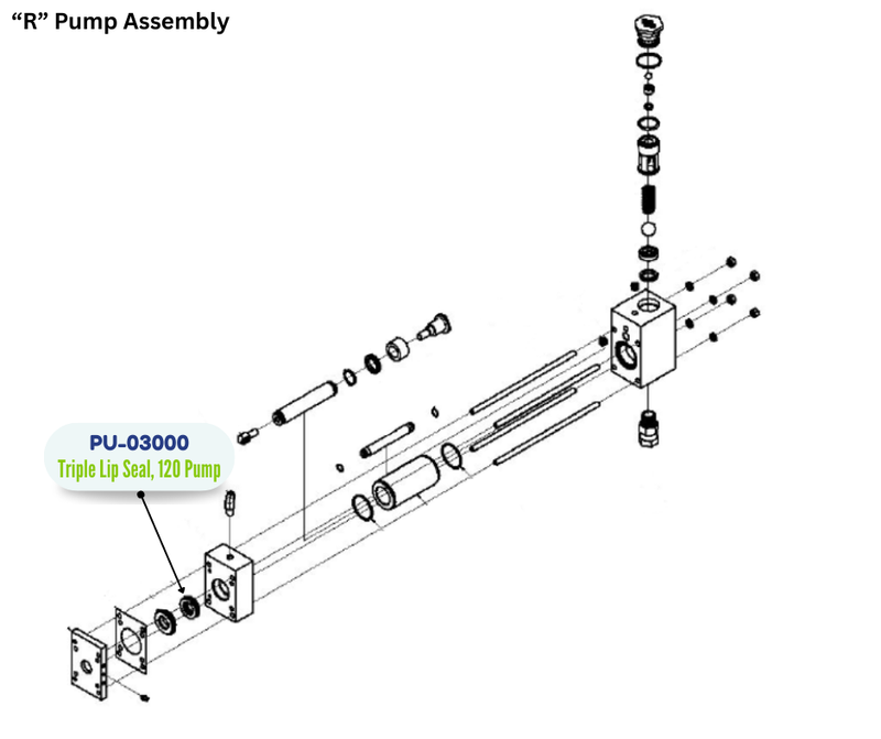 PMC TRIPLE LIP SEAL, 120 PUMP (PU03000) (PU-03000)