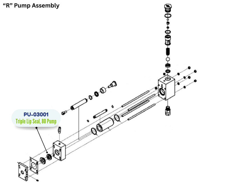 PMC TRIPLE LIP SEAL, 80 PUMP (PU03001) (PU-03001)