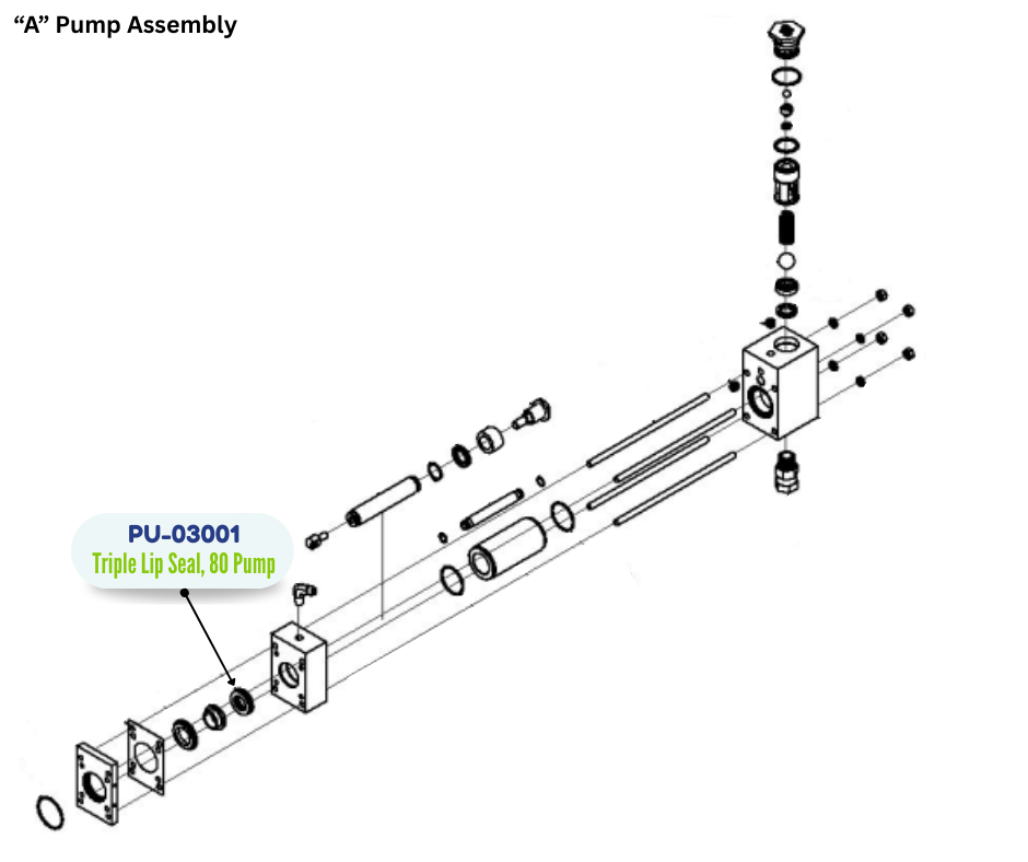PMC TRIPLE LIP SEAL, 80 PUMP (PU03001) (PU-03001)