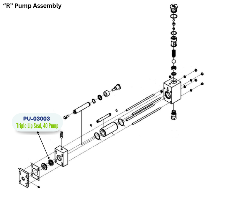 PMC TRIPLE LIP SEAL, 40 PUMP (PU03003) (PU-03003)