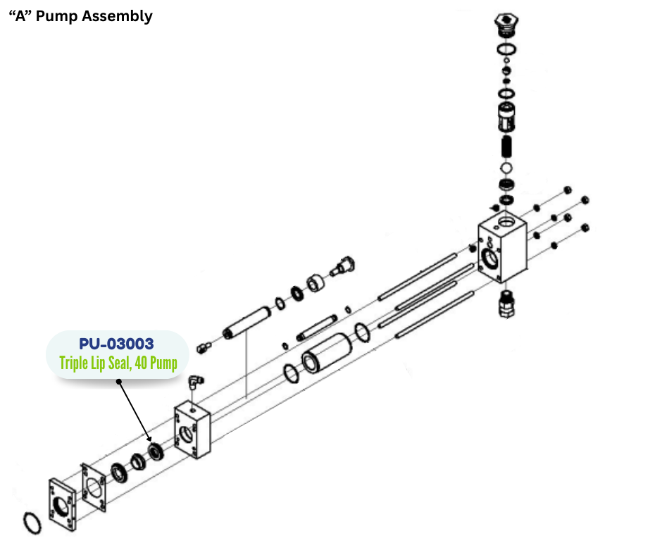 PMC TRIPLE LIP SEAL, 40 PUMP (PU03003) (PU-03003)