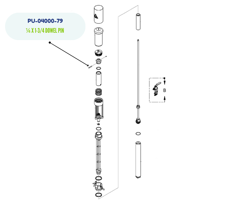PMC 1/4 x 1-3/4 Dowel Pin (PU-04000-79)